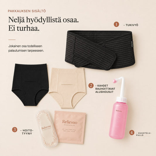The four items in the Relievoo C-section bundle numbered one to four: belly band, two soothing briefs, therapy pack and peri bottle rvpumpen rvhasar