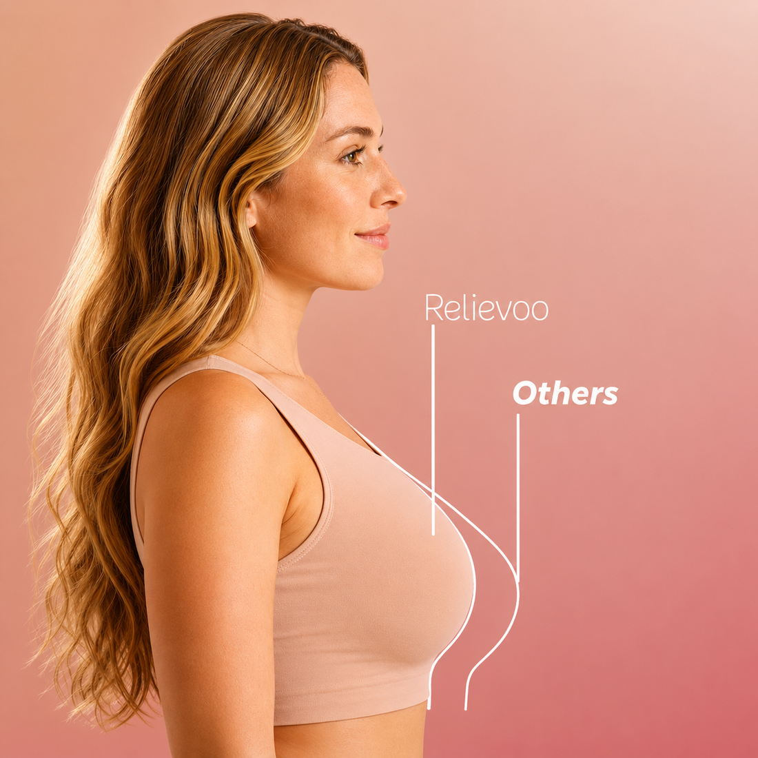 Wearable breast pump slim discreet profile comparison