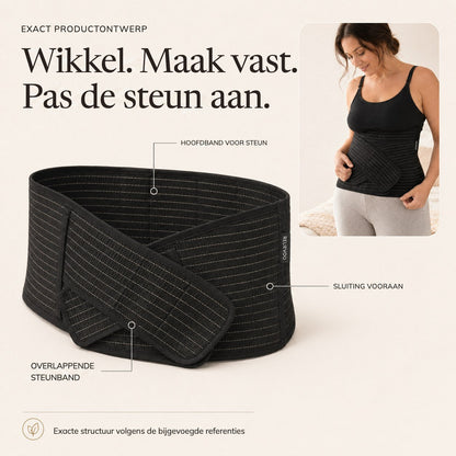 Relievoo postpartum support belt labelled with its main support band, front closure and overlapping support strap rvpumpen rvhasar
