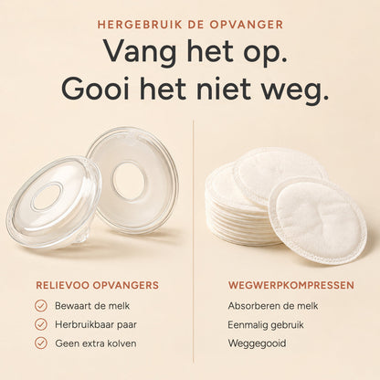 Relievoo reusable breast milk collectors next to a stack of single use disposable breast pads rvpumpen rvhasar