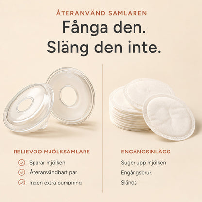 Relievoo reusable breast milk collectors next to a stack of single use disposable breast pads rvpumpen rvhasar