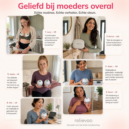 Relievoo M22 PRO2 wearable breast pump customer feedback: six mums share how they use the hands-free double pump at home, at work and on the go, with the Relievoo carrying case rvpumpen rvhasar