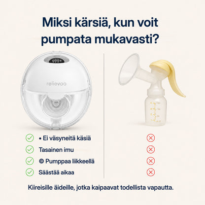 Relievoo M22 PRO2 wearable breast pump vs manual pump comparison: no hand fatigue, consistent suction, express on the go rvhasar